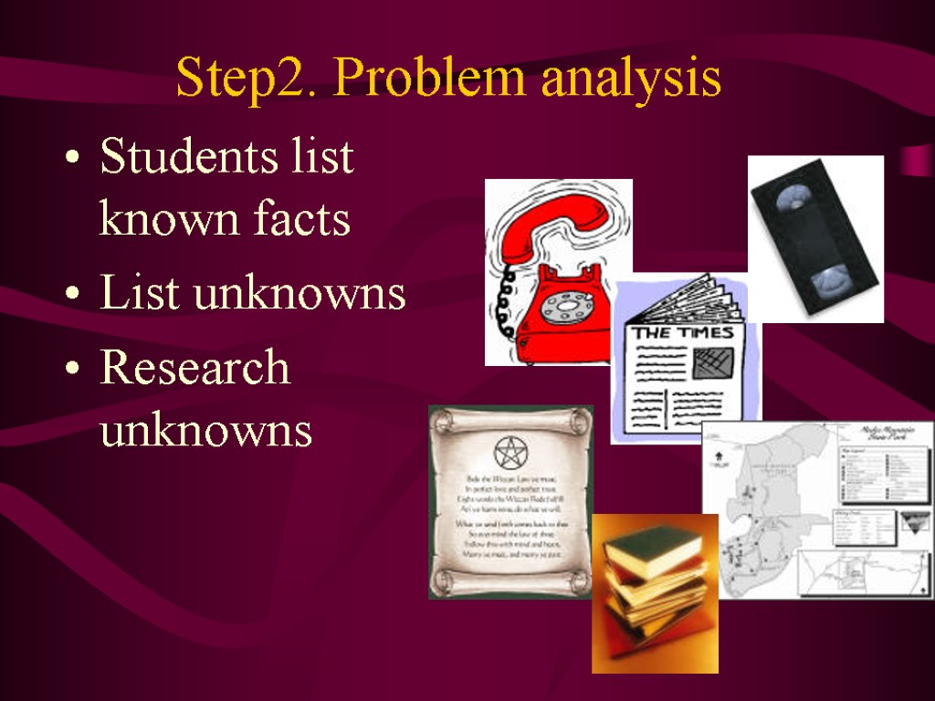 Step2. Problem analysis Students list known facts List unknowns Research unknowns